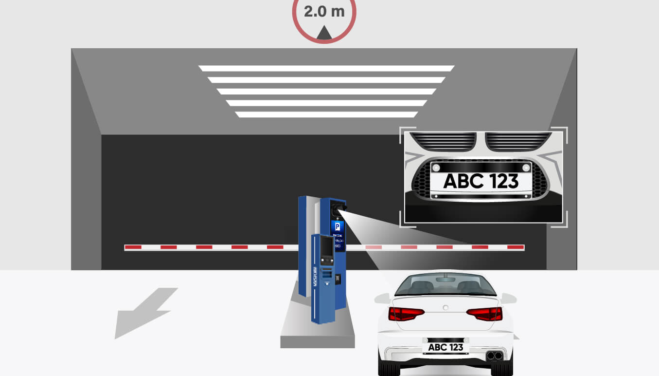 Parking Management System